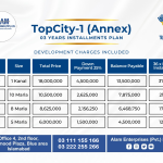 5 Marla Plot for sale in Top City Islamabad